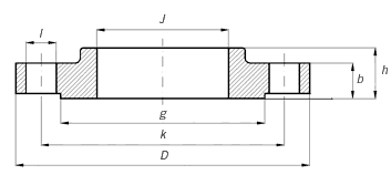 ASME/ANSI B16.5类150 BL