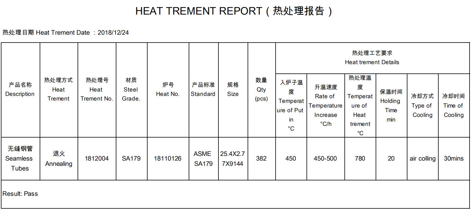 ASME SA179无缝管热处理报告