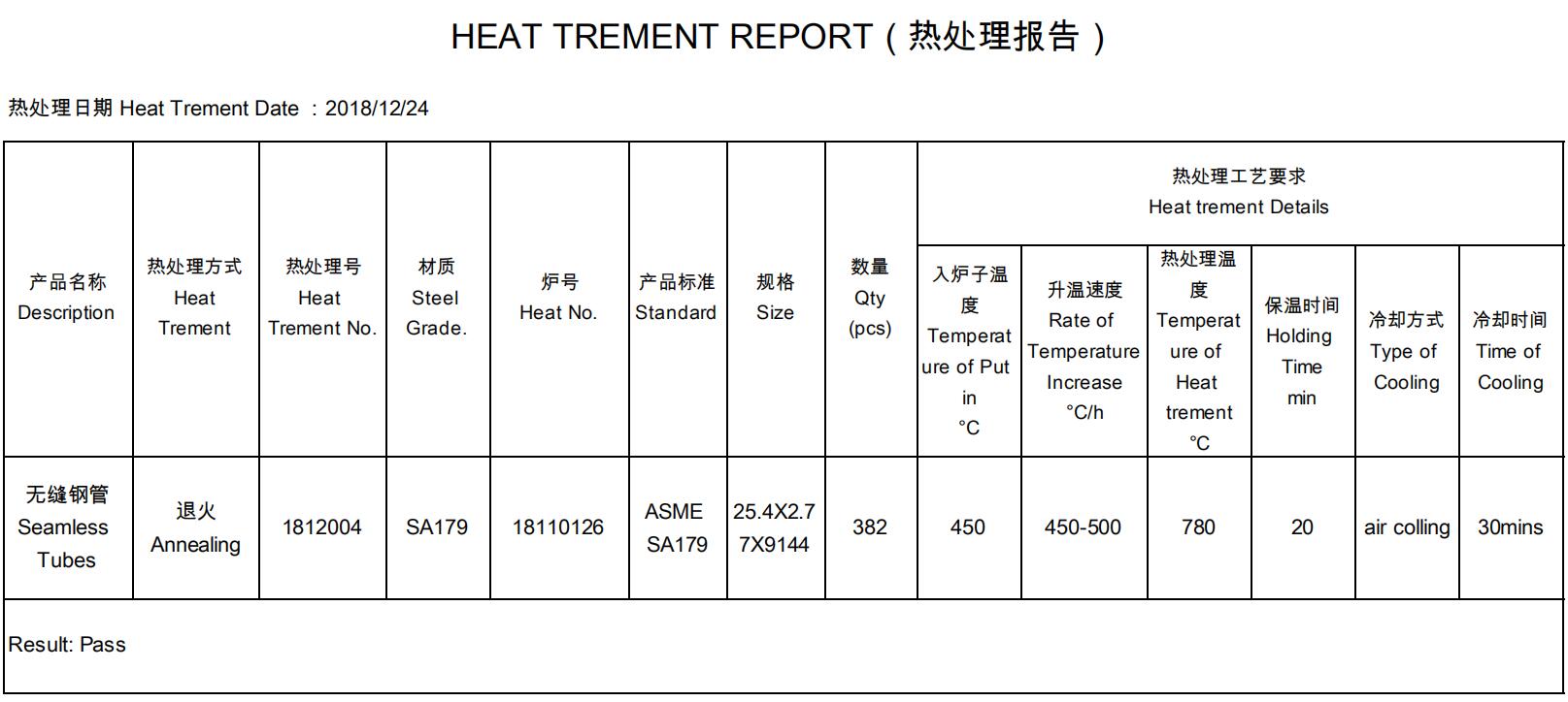 Asme sa179无缝管热处理报告