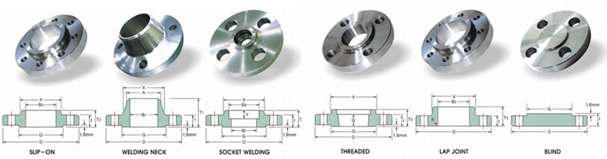 DIN flange